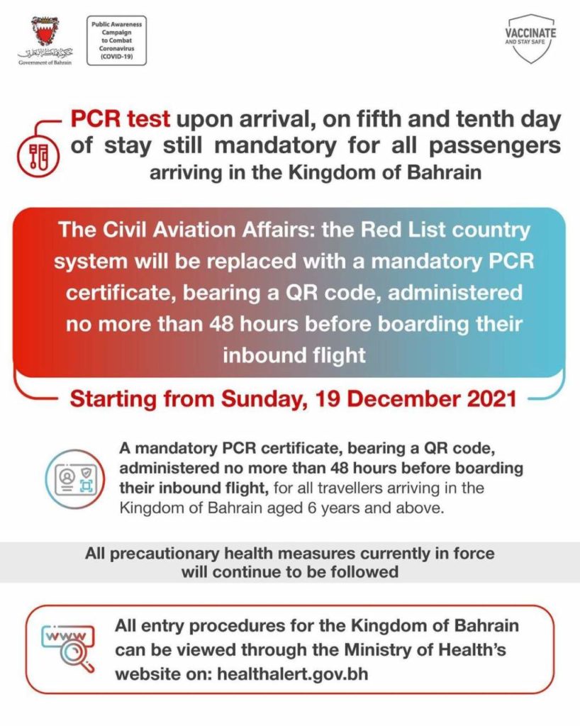 Countries bahrain red list Bahrain travel